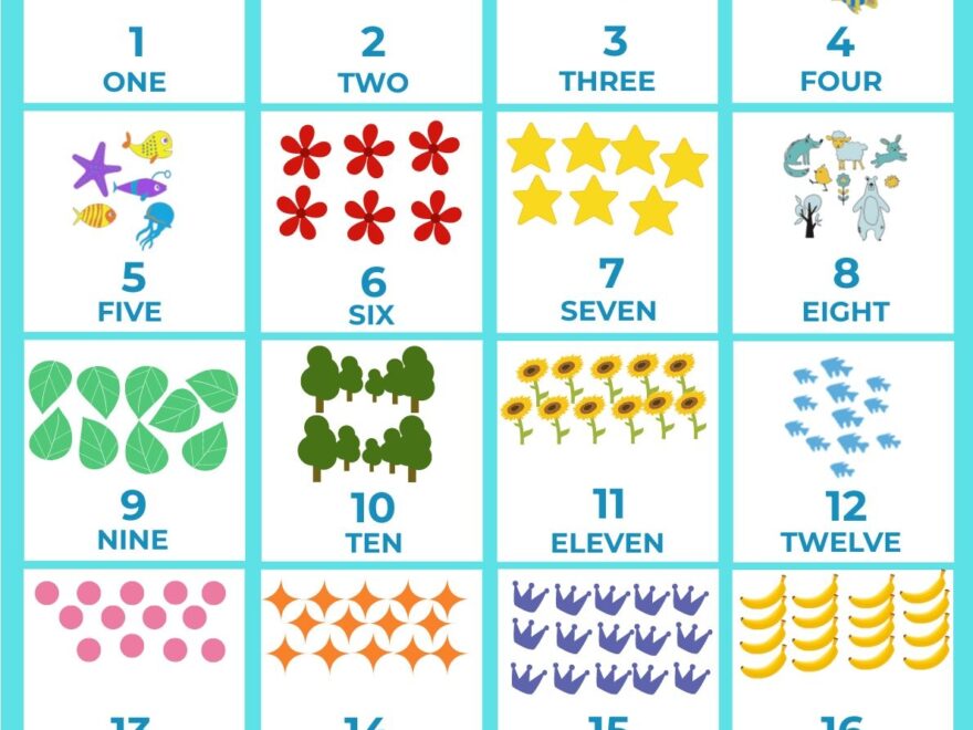 1 20 Number Chart In Illustrator PDF Download Template