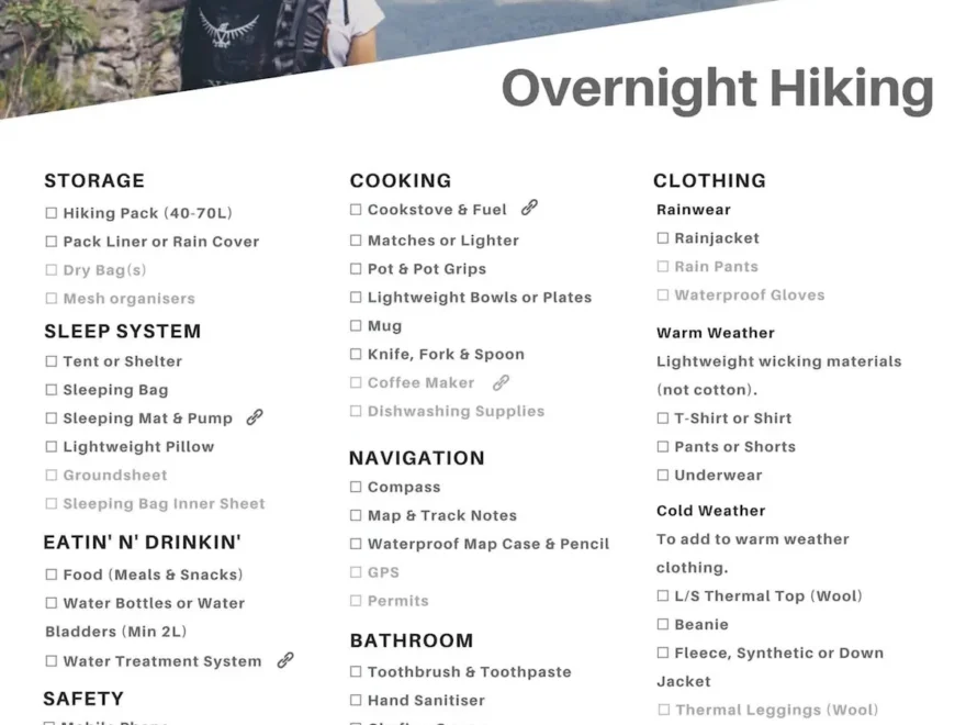 1 Night Backpacking Checklist Clearance