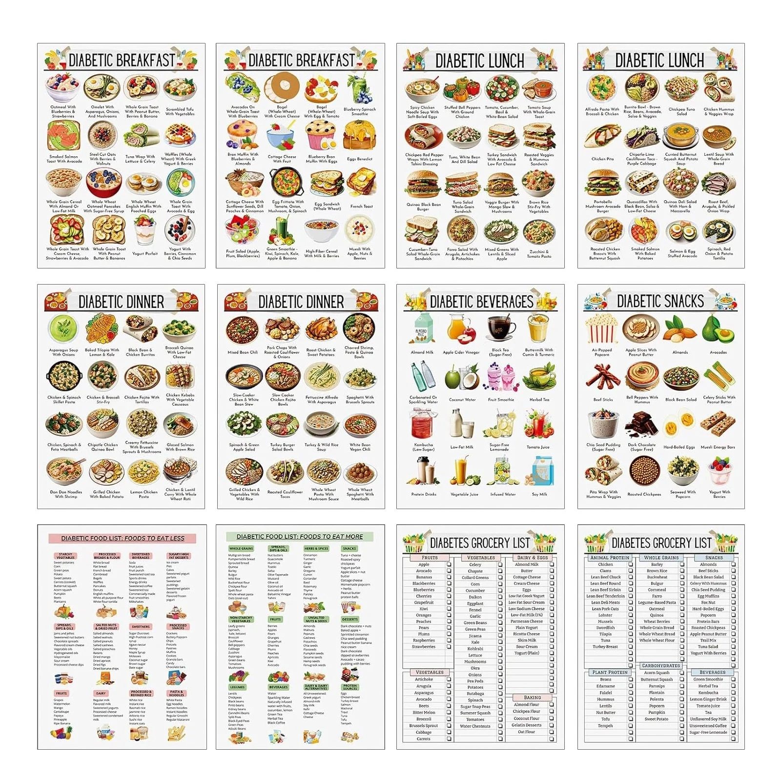 Printable List Carbs & Sugars Printable List Carbs & Sugars