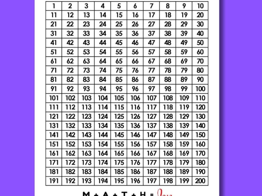1 To 200 Number Chart Free Printable PDF