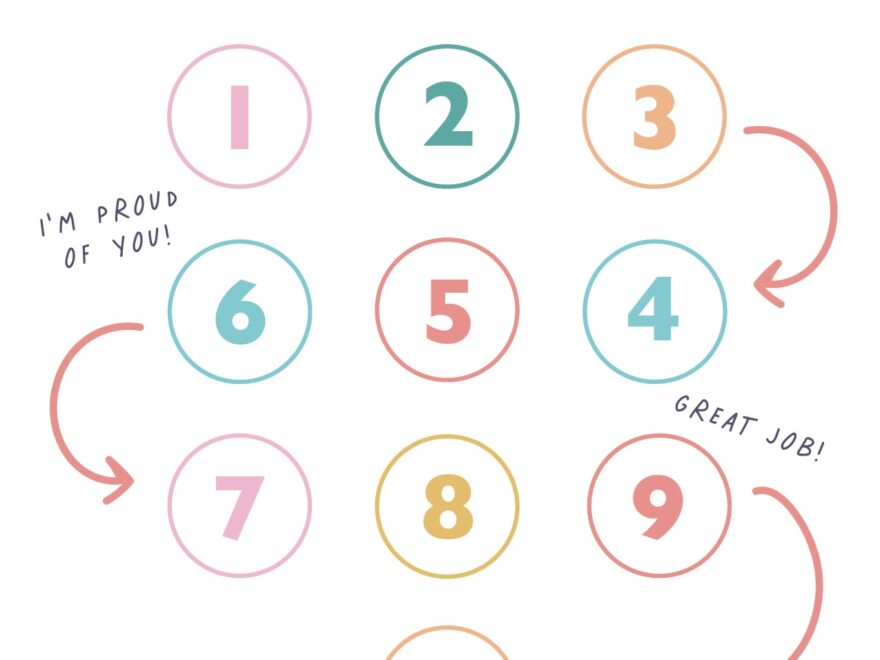 10 Day You Can Do It Chart IMOM