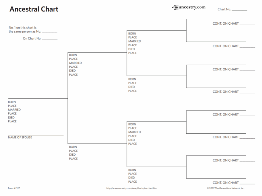 10 Places To Find The Free Genealogy Printables You Need