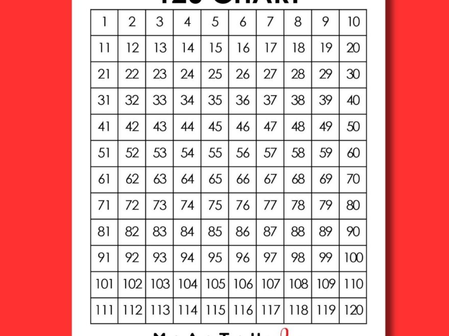 120 Chart Free Printable PDF
