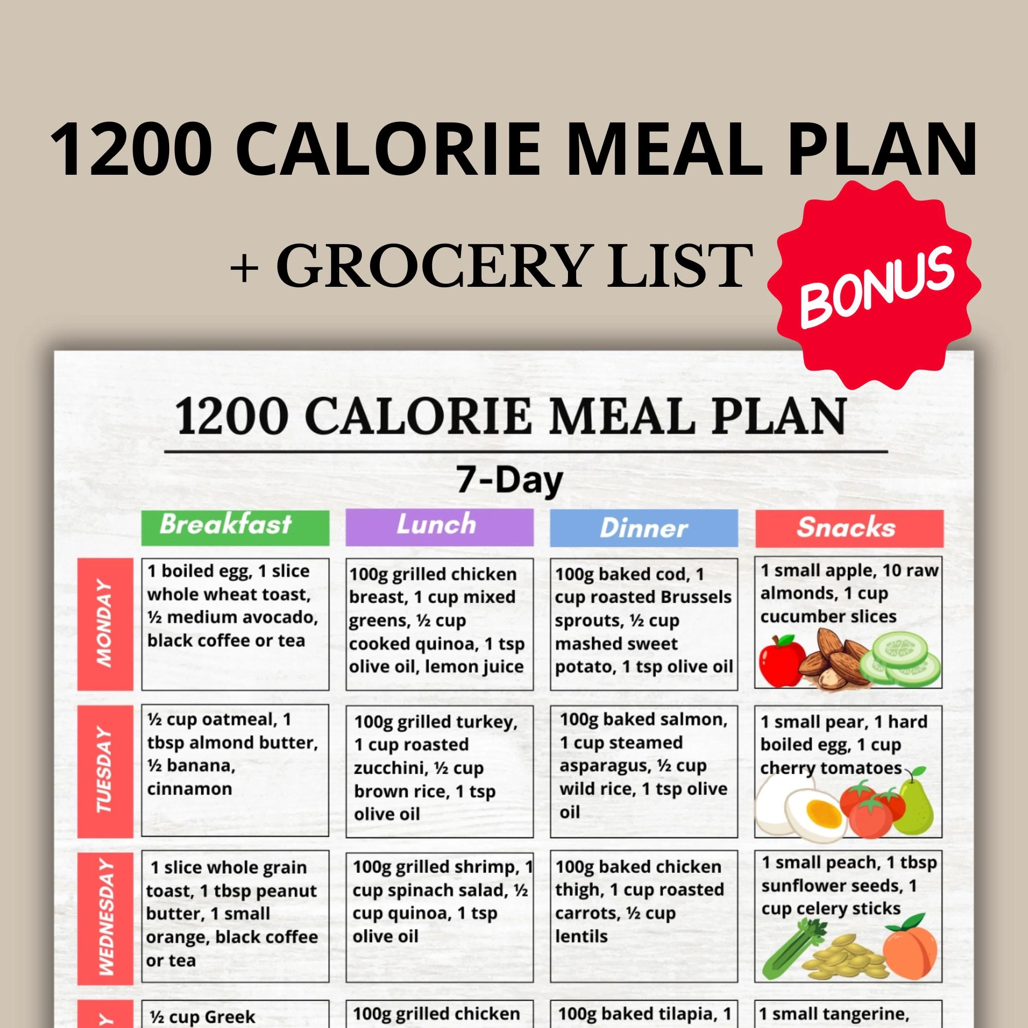 1200 Calorie Meal Plan PDF 1200 Calories Diet Food List 1200 Calorie Meal Prep 1200 Calorie Grocery List 1200 Calorie Printable Planner Etsy