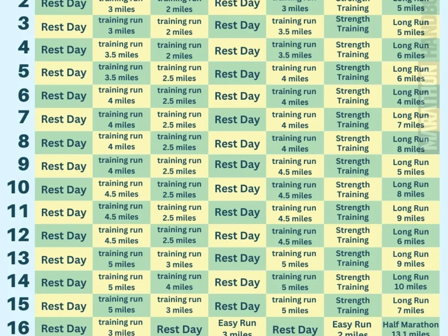 16 Week Half Marathon Training Plan For Beginners With PDF