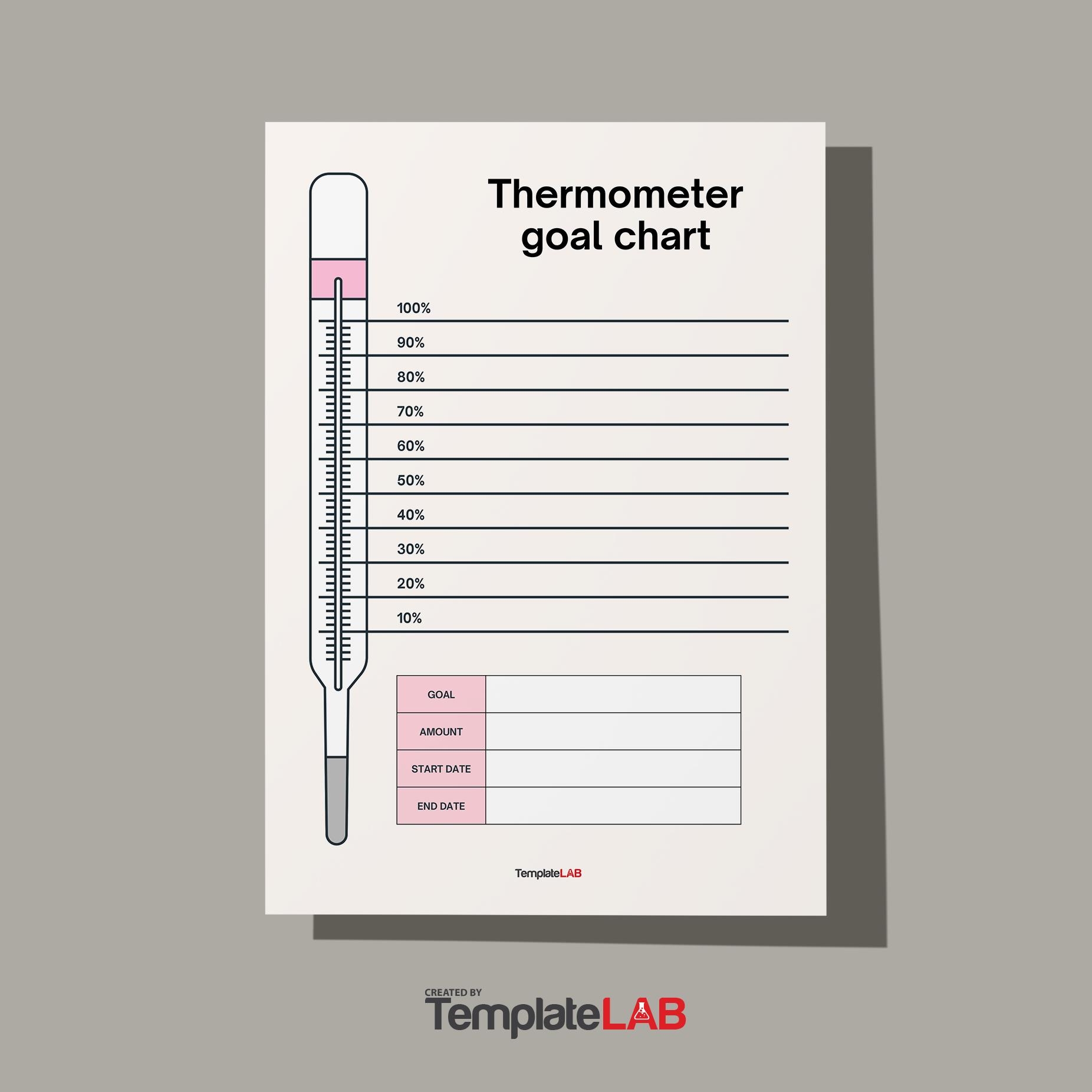 19 Printable Goal Chart Templates Free TemplateLab 19 Printable Goal Chart Templates Free TemplateLab