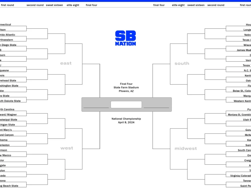 2024 NCAA Printable Bracket Schedule For March Madness SB Nation