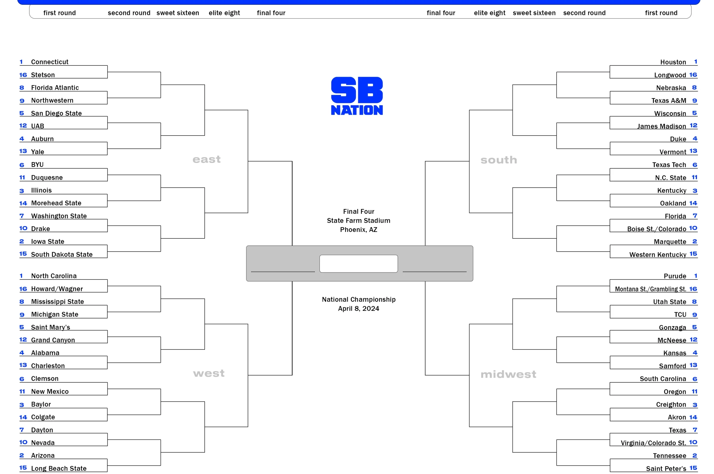 2024 NCAA Printable Bracket Schedule For March Madness SB Nation 2024 NCAA Printable Bracket Schedule For March Madness SB Nation