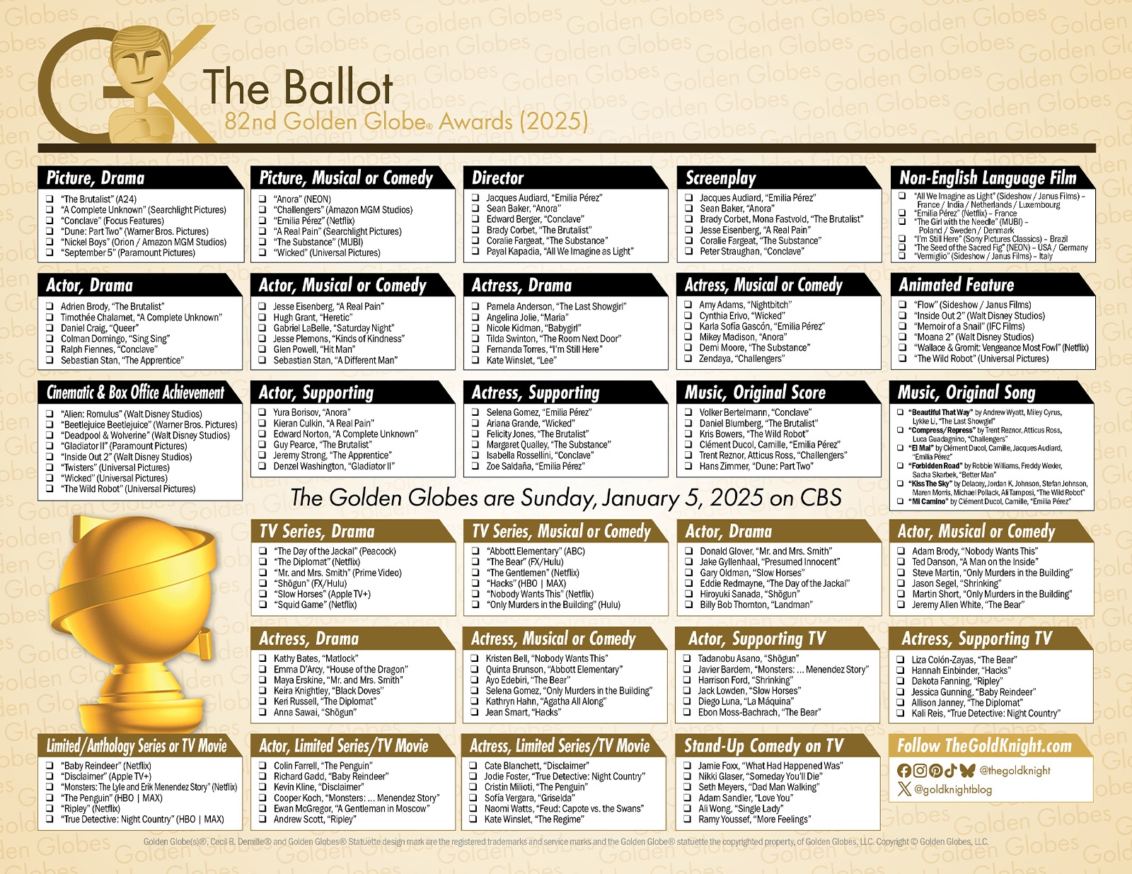 2025 Golden Globe Awards Printable Ballot The Gold Knight Latest Academy Awards News And Insight