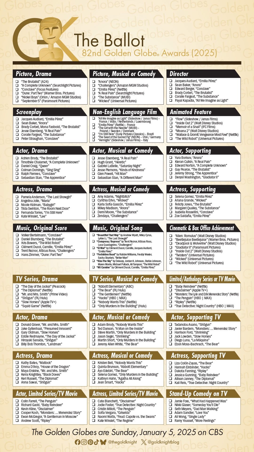 2025 Golden Globe Awards Printable Ballot The Gold Knight Latest Academy Awards News And Insight