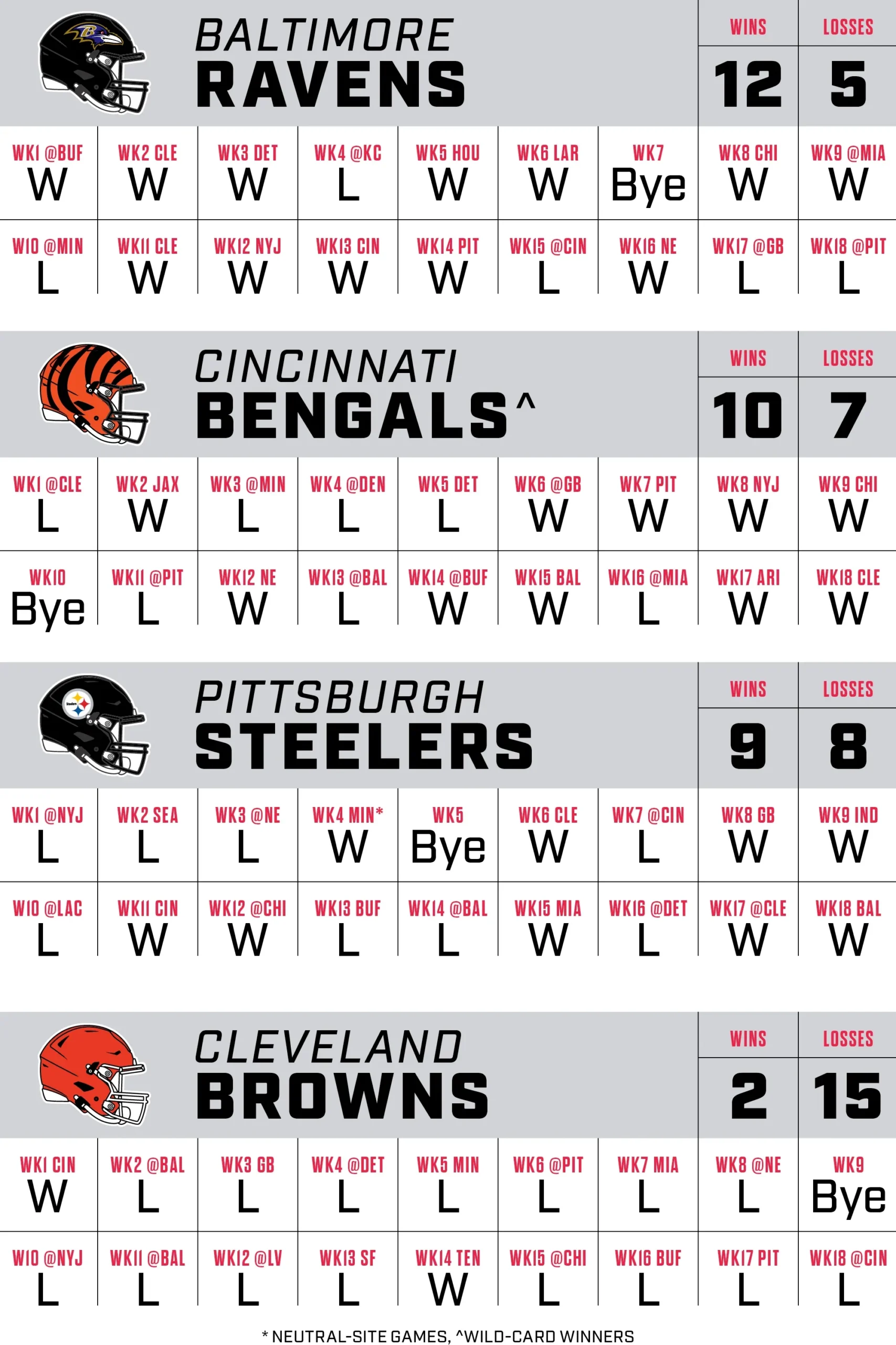 Badgers 2026 Printable Football Schedule