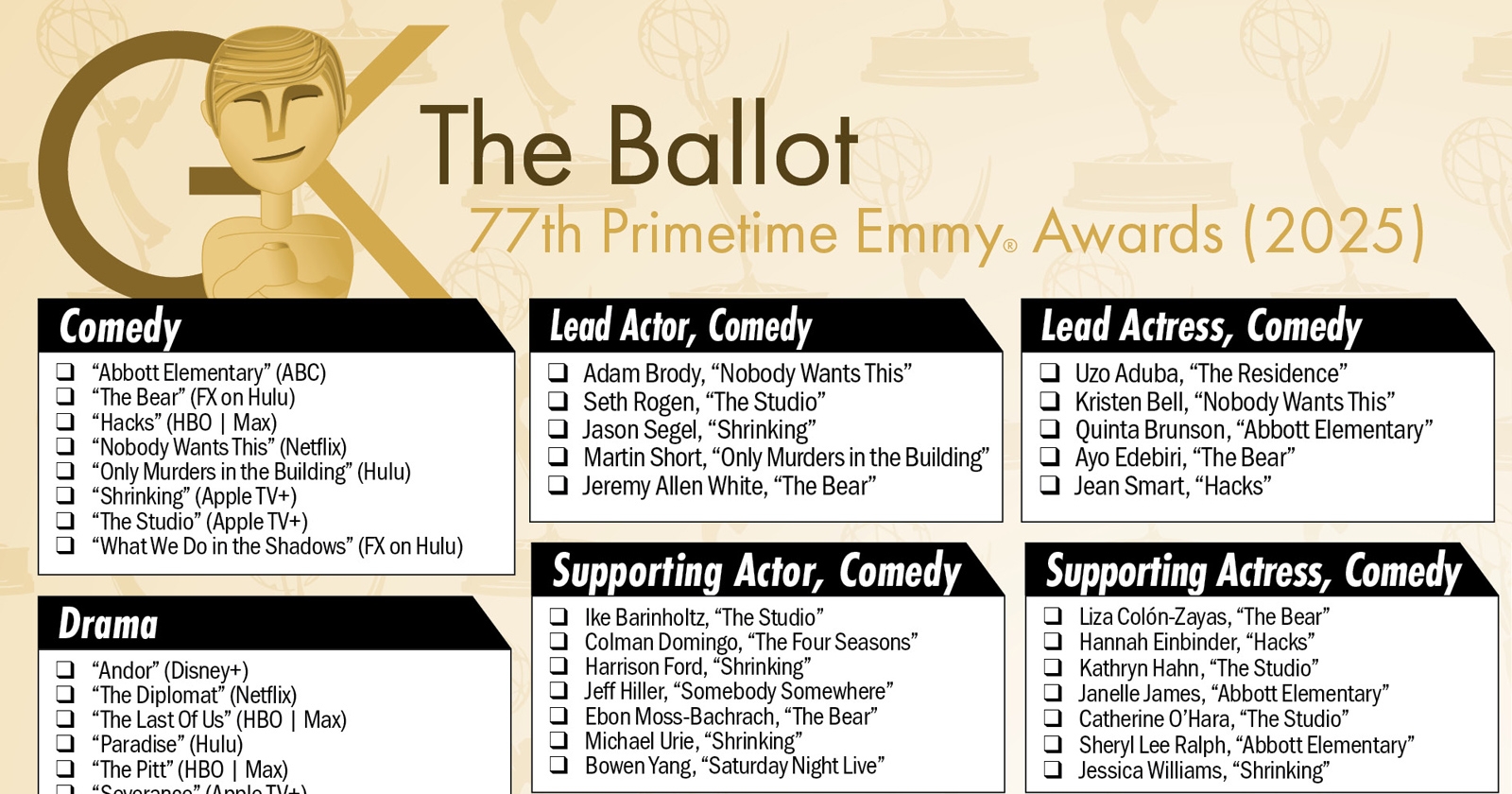 2025 Primetime Emmy Awards Printable Ballot The Gold Knight Latest Academy Awards News And Insight 2025 Primetime Emmy Awards Printable Ballot The Gold Knight Latest Academy Awards News And Insight
