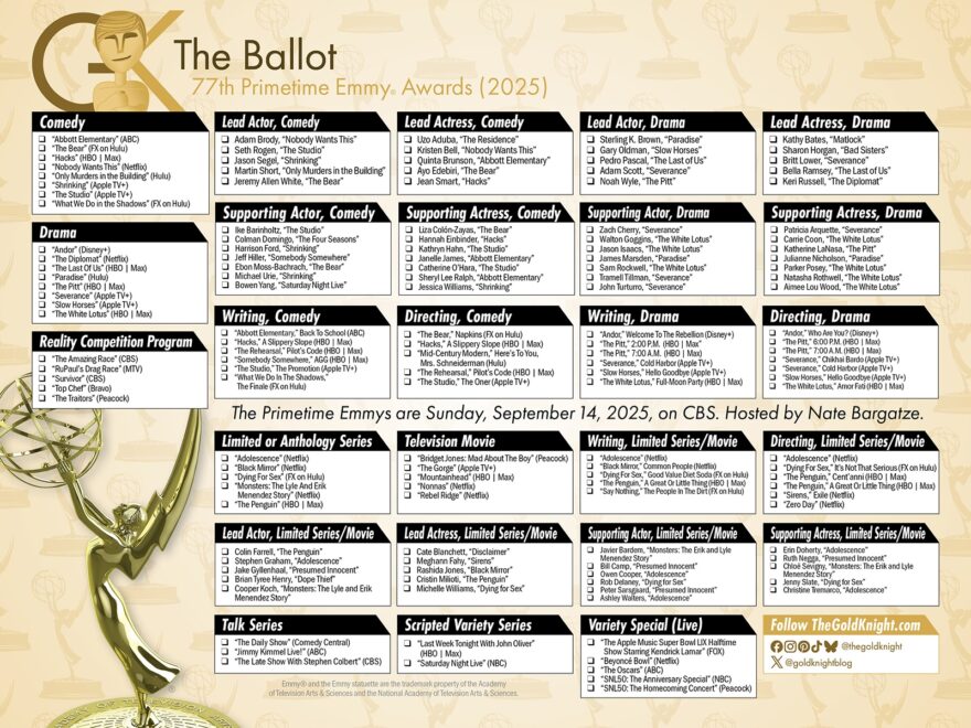 2025 Primetime Emmy Awards Printable Ballot The Gold Knight Latest Academy Awards News And Insight