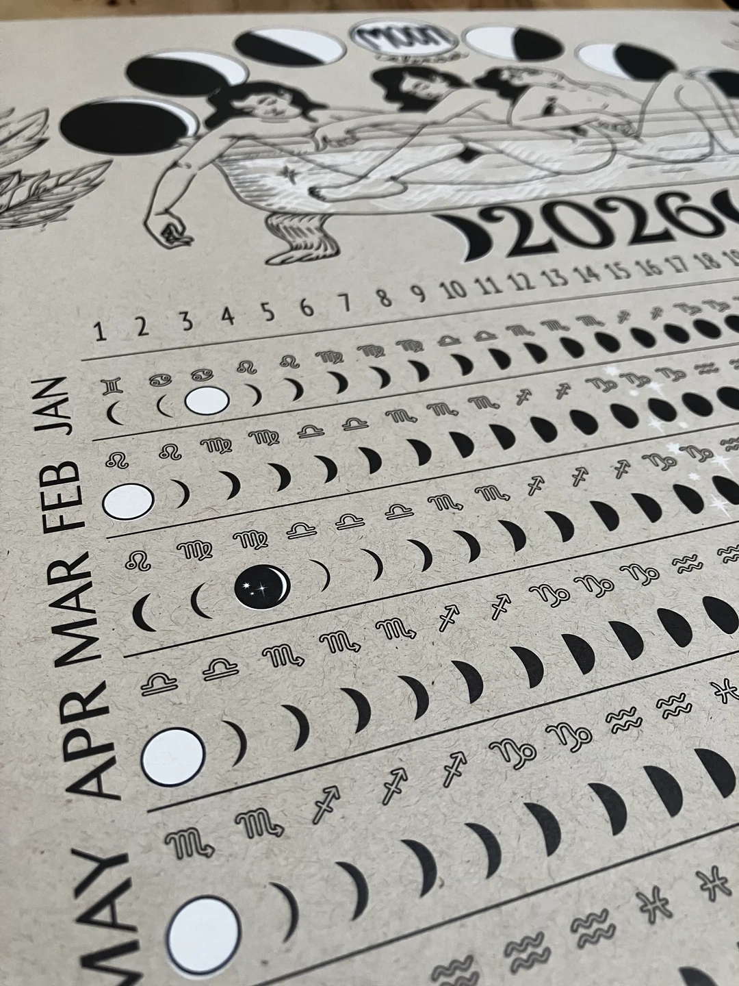 Lunar Hair Chart Printable 2026 Lunar Hair Chart Printable 2026