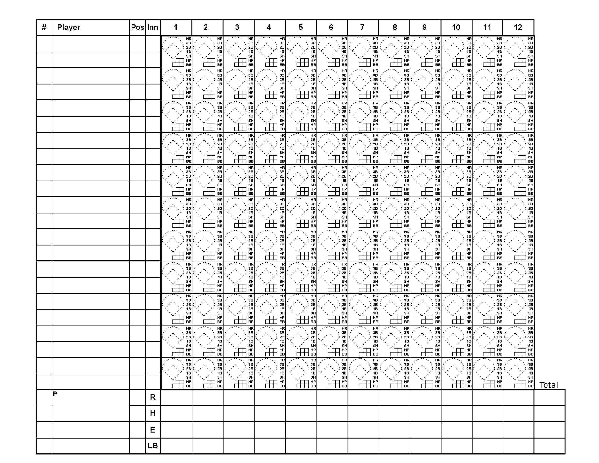 Baseball Scorekeeping Printable Sheets Baseball Scorekeeping Printable Sheets