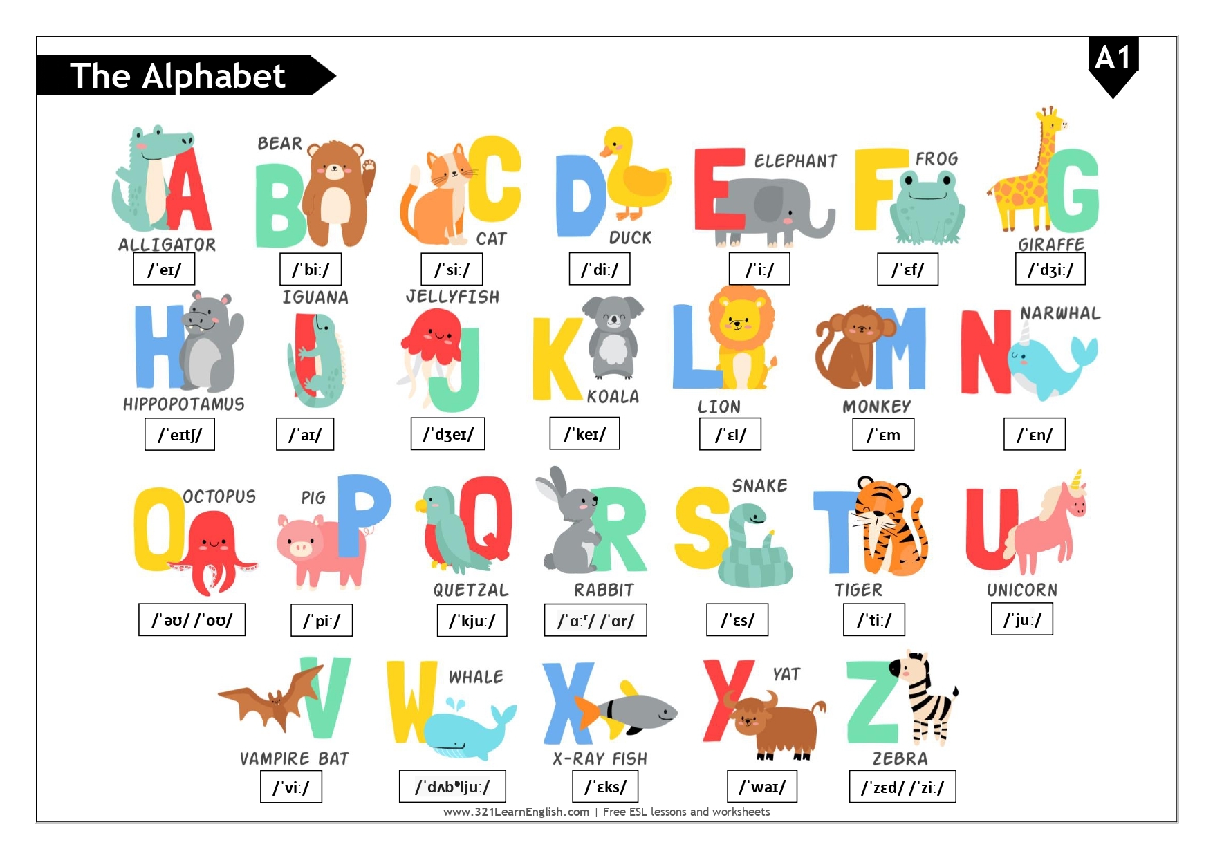 English Alphabet Pronunciation Chart Printable