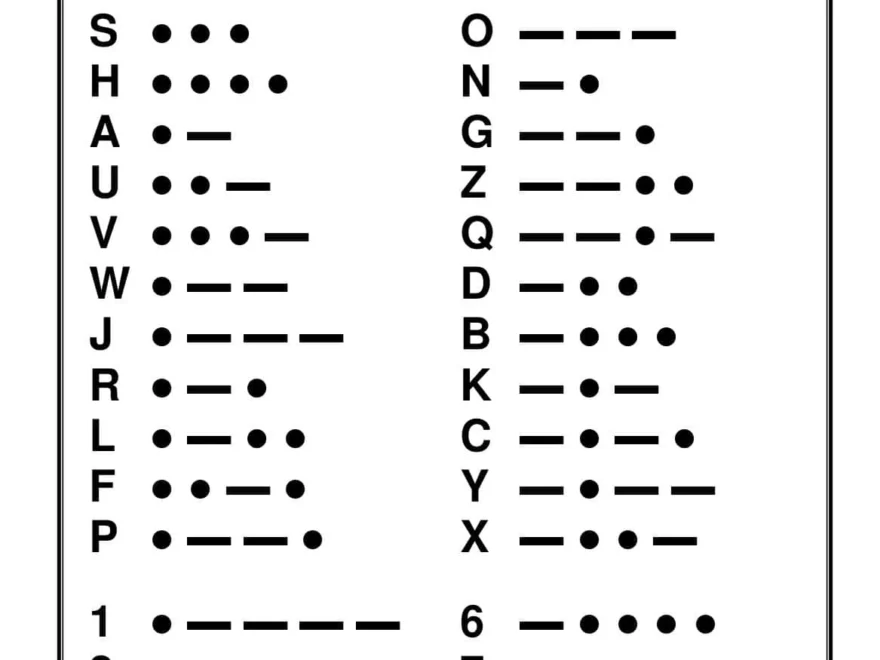 40 Free Printable Morse Code Charts Numbers Alphabet