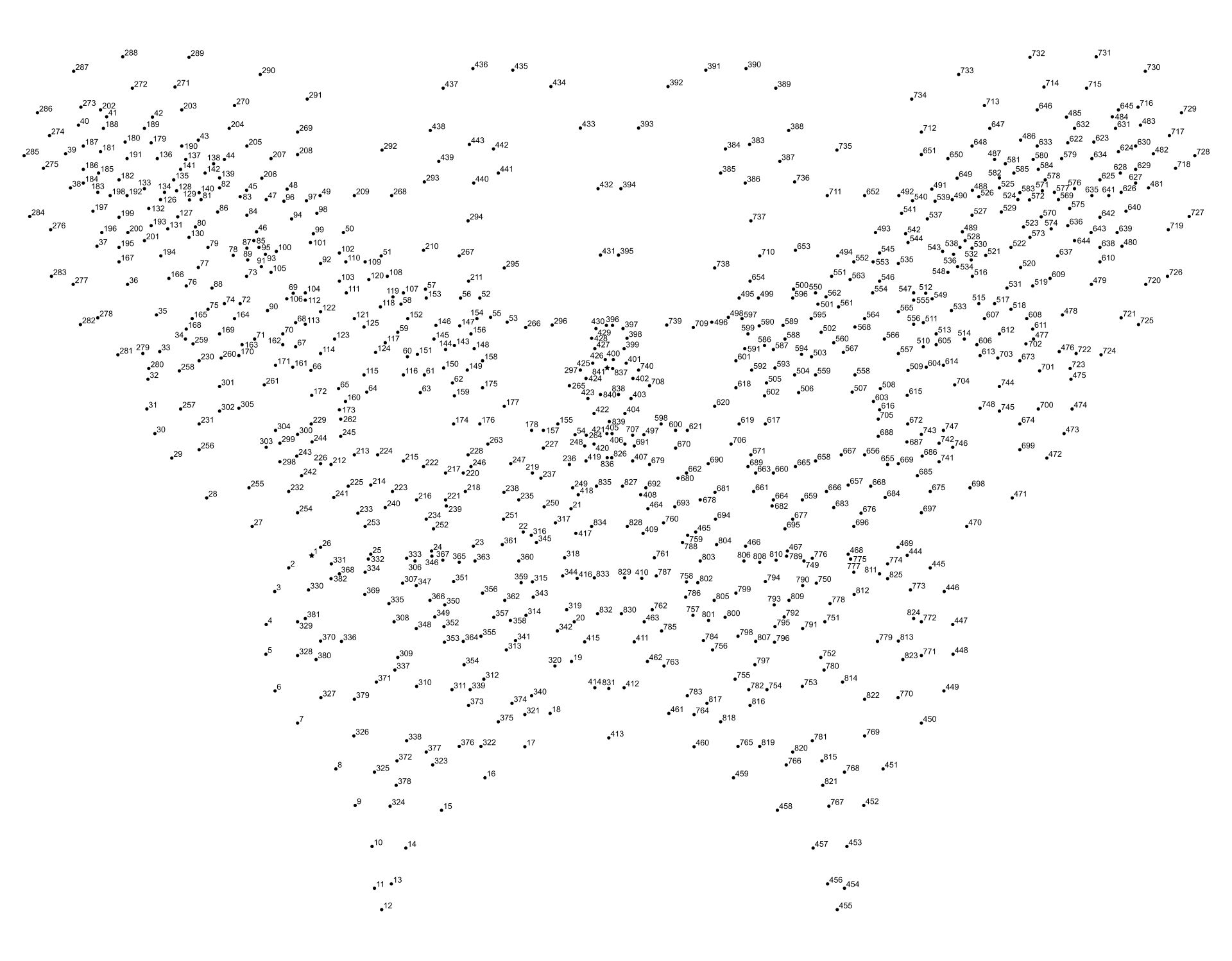 500 Dot To Dot 10 Free PDF Printables Printablee Worksheets Library 500 Dot To Dot 10 Free PDF Printables Printablee Worksheets Library