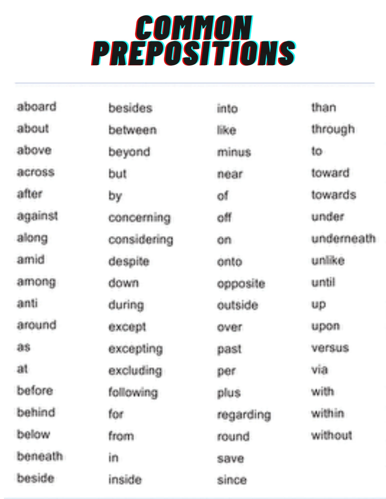 List Of Common Prepositions Printable List Of Common Prepositions Printable