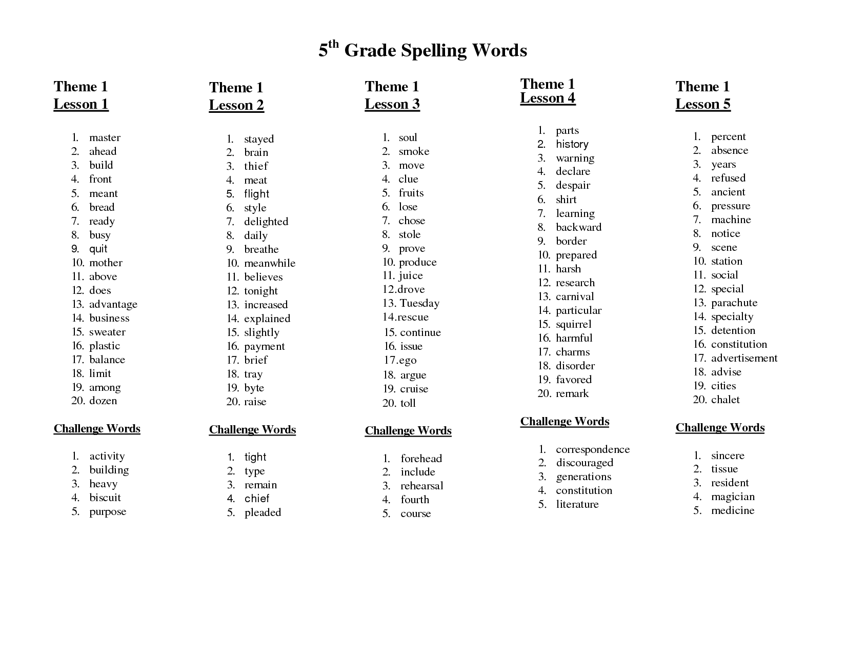 Printable 5th Grade Spelling List