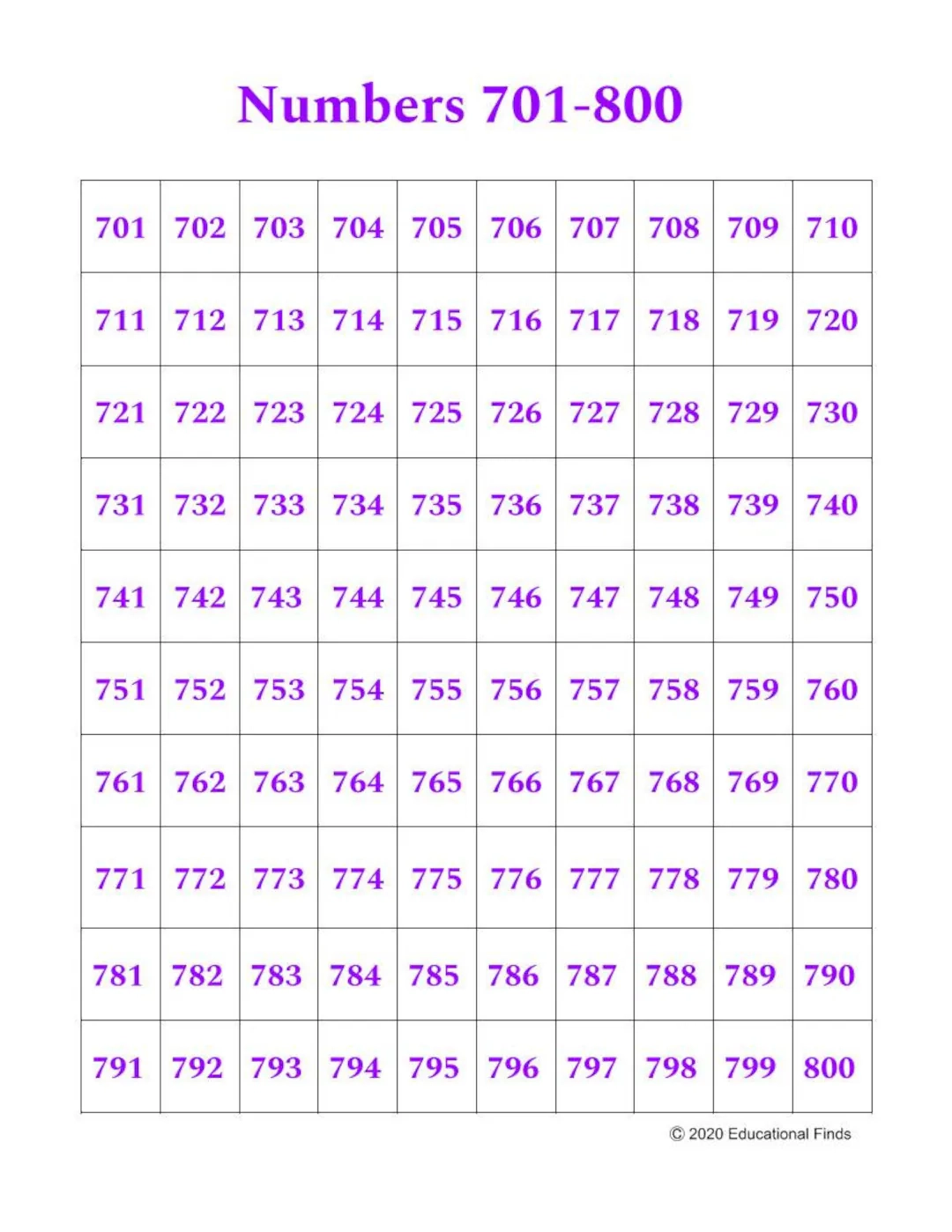 Printable Hundreds Chart 701-800 Printable Hundreds Chart 701-800