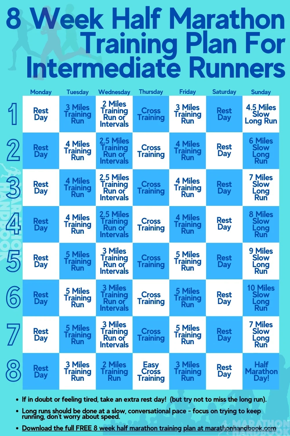 Half Marathon Training Printable Schedule