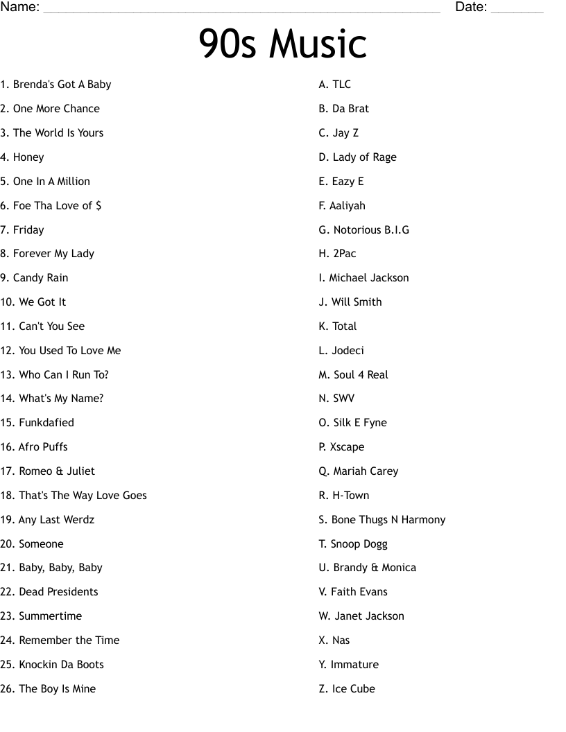90s Music Worksheet WordMint