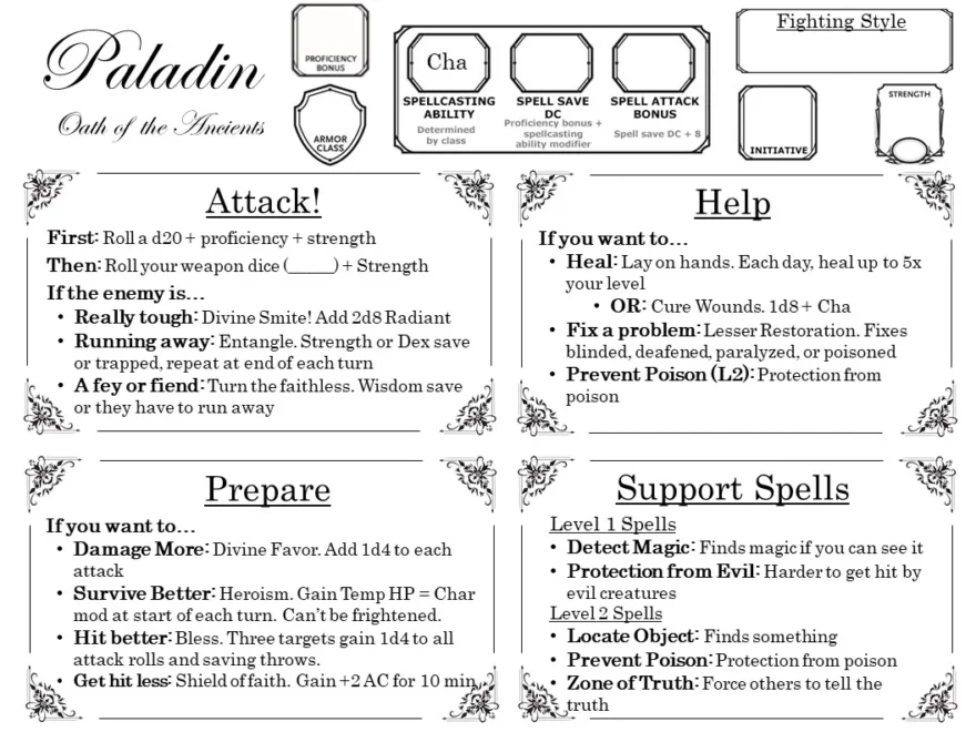 A Paladin OotA Quick Reference I Made For A New Player Who Needs Just A Little Help R dndnext