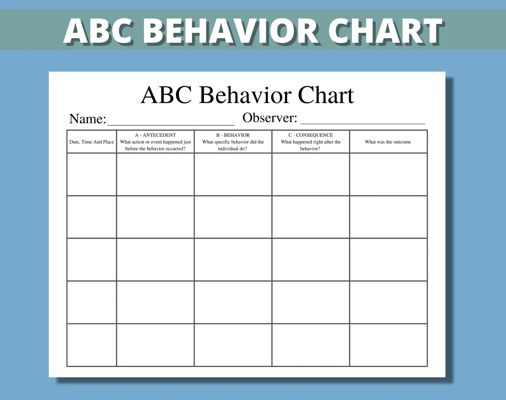 ABC Behavior Chart Printable For Kids Parents Classroom ABC Behavior Consequence Analysis Antecedent Behavior Consequence Chart Etsy