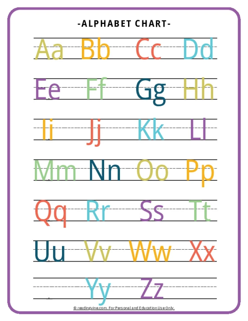 ABC Chart Alphabet Printable Free Resources ABC Chart Alphabet Printable Free Resources