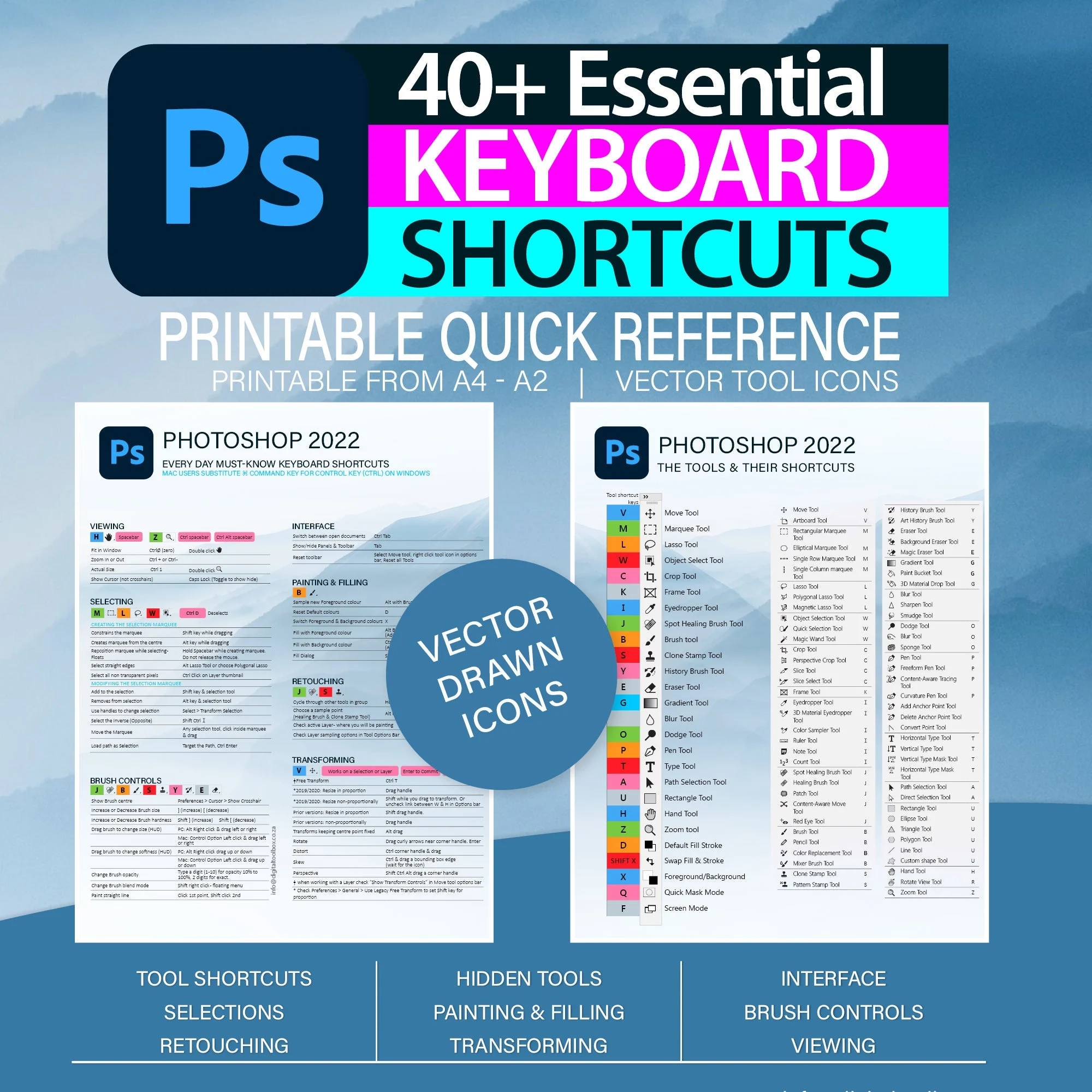 Adobe Photoshop 2022 Cheat Sheet Tools Tips quick Reference Keyboard Shortcuts Etsy Adobe Photoshop 2022 Cheat Sheet Tools Tips quick Reference Keyboard Shortcuts Etsy