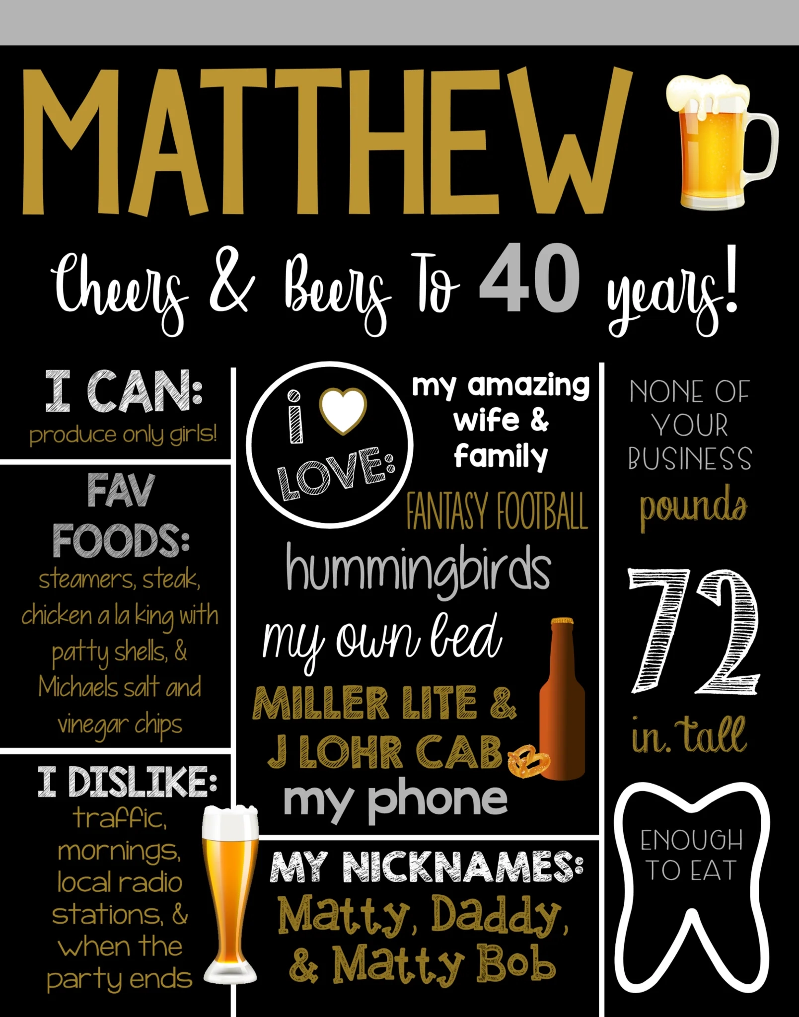 Adult 40th Birthday Chalkboard Sign Printable Birthday Chalkboard Pos Southern Elegance PE Adult 40th Birthday Chalkboard Sign Printable Birthday Chalkboard Pos Southern Elegance PE