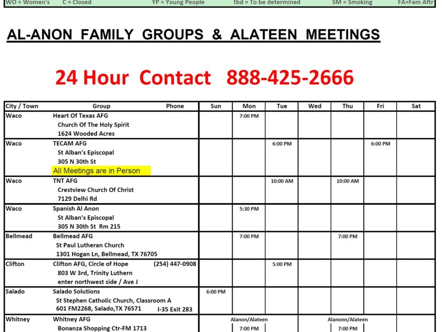 Al Anon Central Texas AA Intergroup