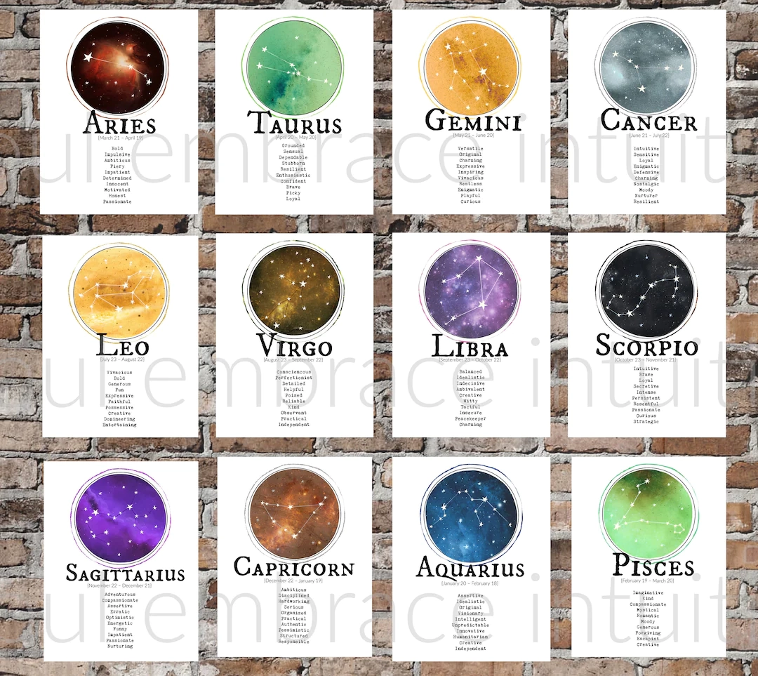 ALL ZODIAC Signs PRINTABLE Art Personality Traits Constellations Power Colors Etsy ALL ZODIAC Signs PRINTABLE Art Personality Traits Constellations Power Colors Etsy