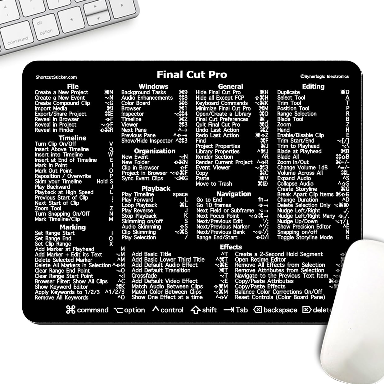 Final Cut Pro Shortcuts Printable Sheet Final Cut Pro Shortcuts Printable Sheet