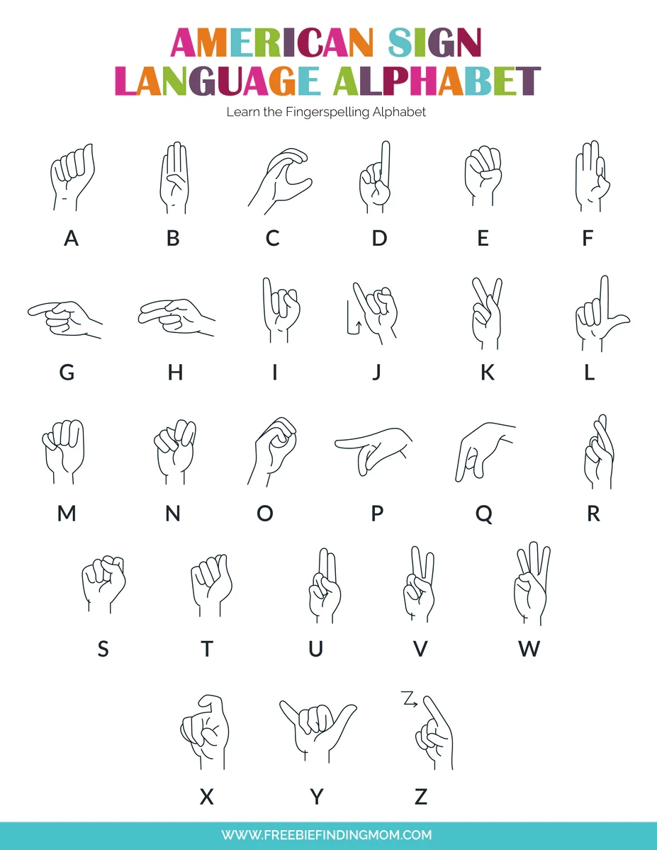 Sign Language Abcs Printables