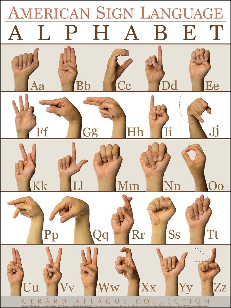 American Sign Language ASL Alphabet ABC Poster American Sign Language ASL Alphabet ABC Poster