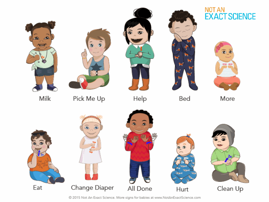 Angry In Baby Sign Language ASL