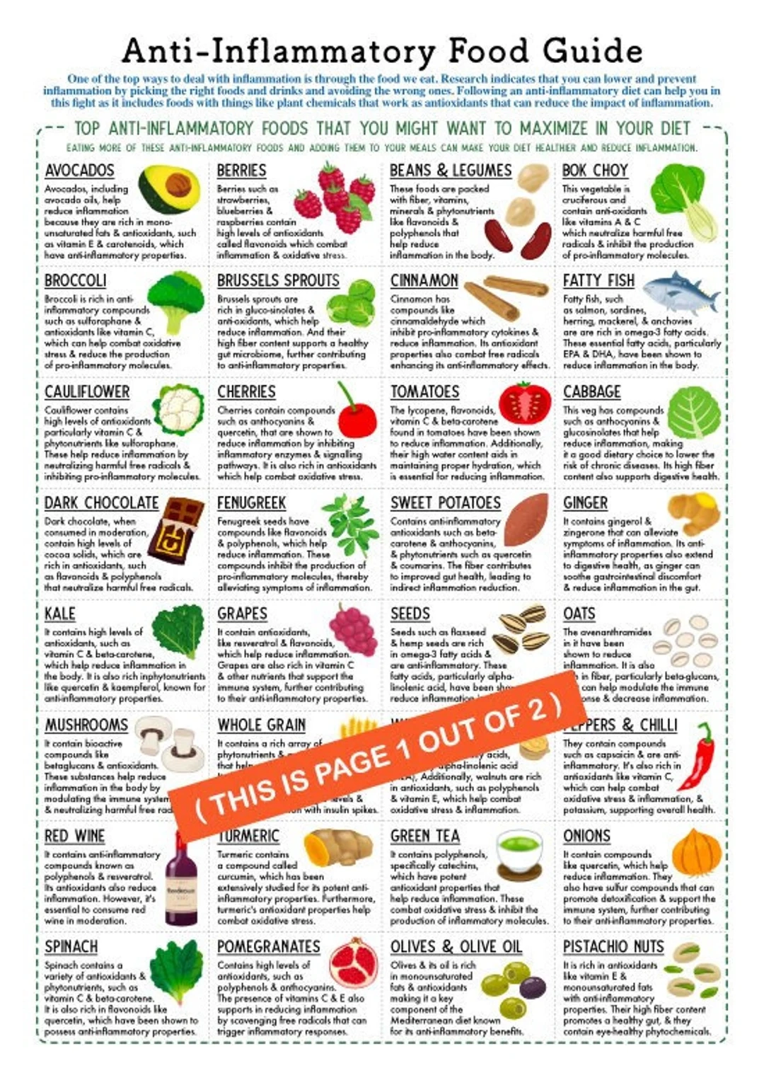 Anti inflammatory Food Guide 2 Page Pdf PRINTABLE DOWNLOADS Patient Education Nutrition Cheatsheet Foods To Reduce Eliminate List Etsy Sweden Anti inflammatory Food Guide 2 Page Pdf PRINTABLE DOWNLOADS Patient Education Nutrition Cheatsheet Foods To Reduce Eliminate List Etsy Sweden