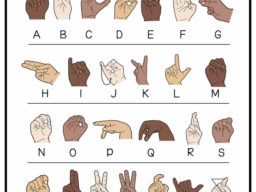 ASL Alphabet Printable Chart And Flashcards Teach Beside Me