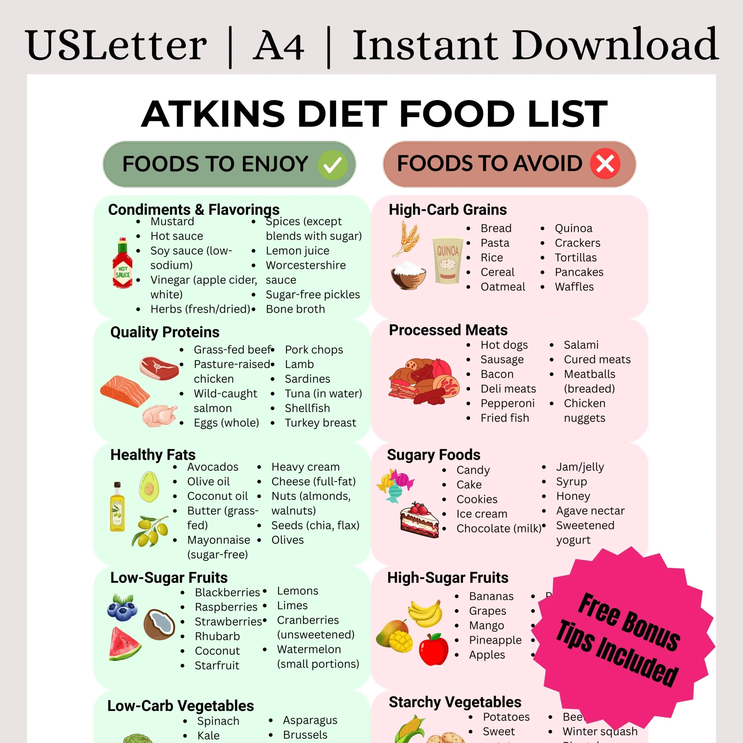 Atkins Diet Food List Printable Low Carb Weight Loss Guide What To Eat avoid Keto Blood Sugar Friendly Instant Download Etsy Atkins Diet Food List Printable Low Carb Weight Loss Guide What To Eat avoid Keto Blood Sugar Friendly Instant Download Etsy