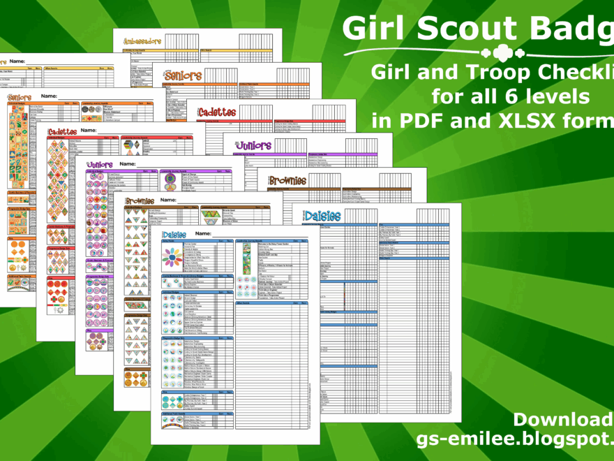 Badge Checklists Badgez