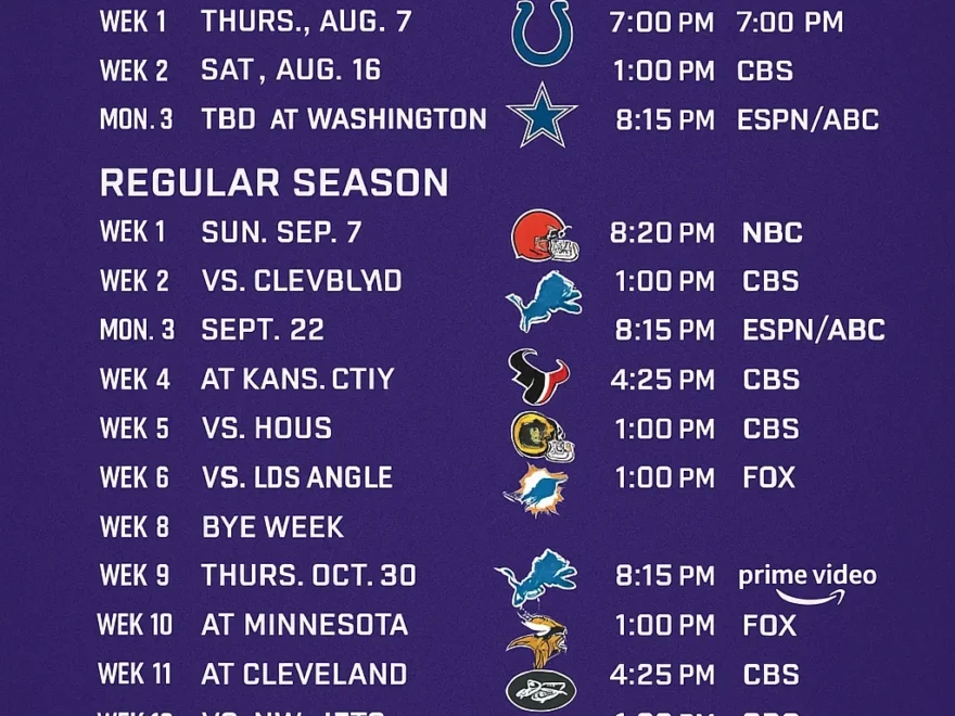 Baltimore Ravens 2025 Schedule Is Out