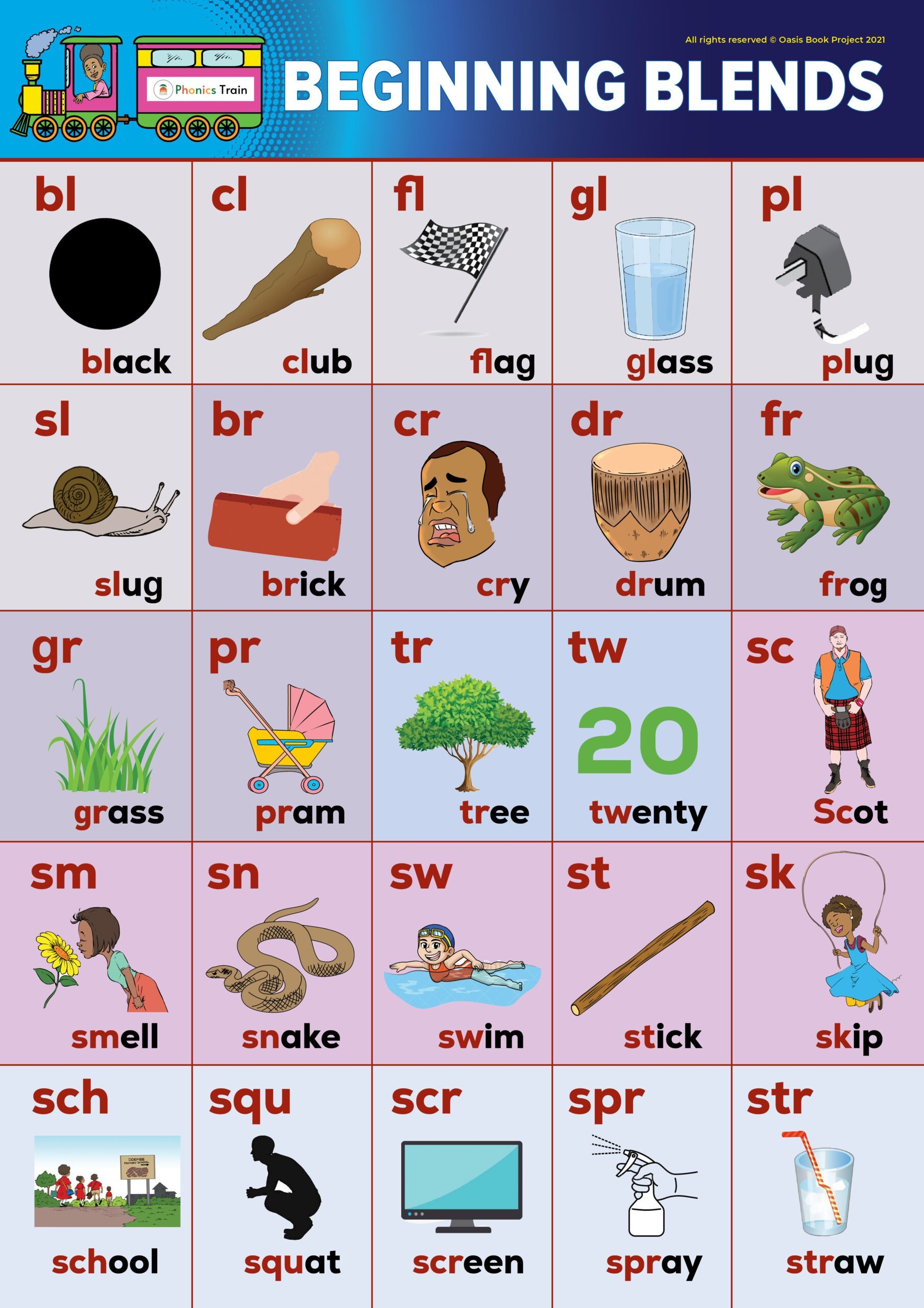 Beginning Blends Charts Oasis Book Project