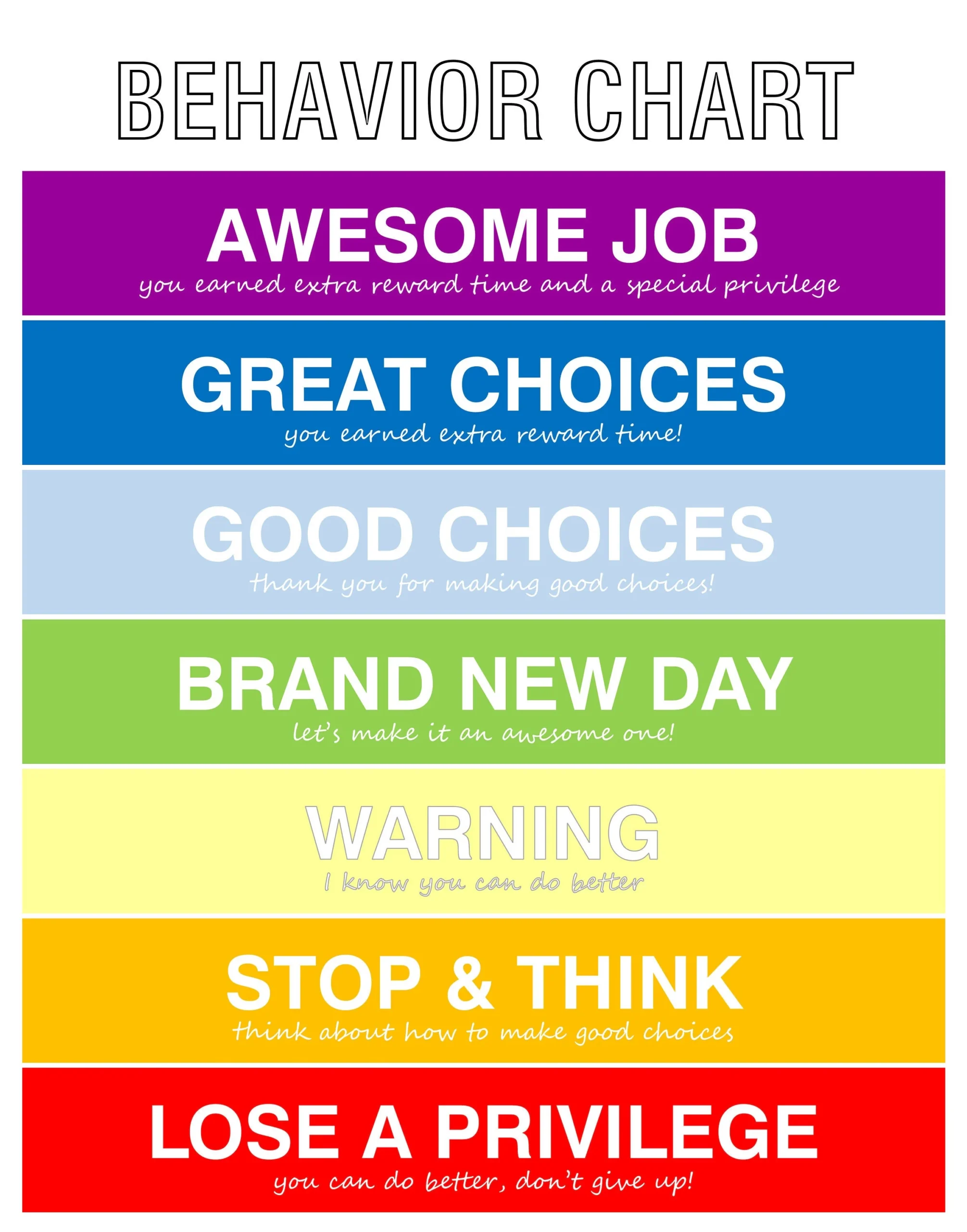 Clip Up Behavior Chart Printable Clip Up Behavior Chart Printable