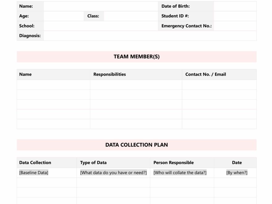Behavior Intervention Plan BIP Free Template