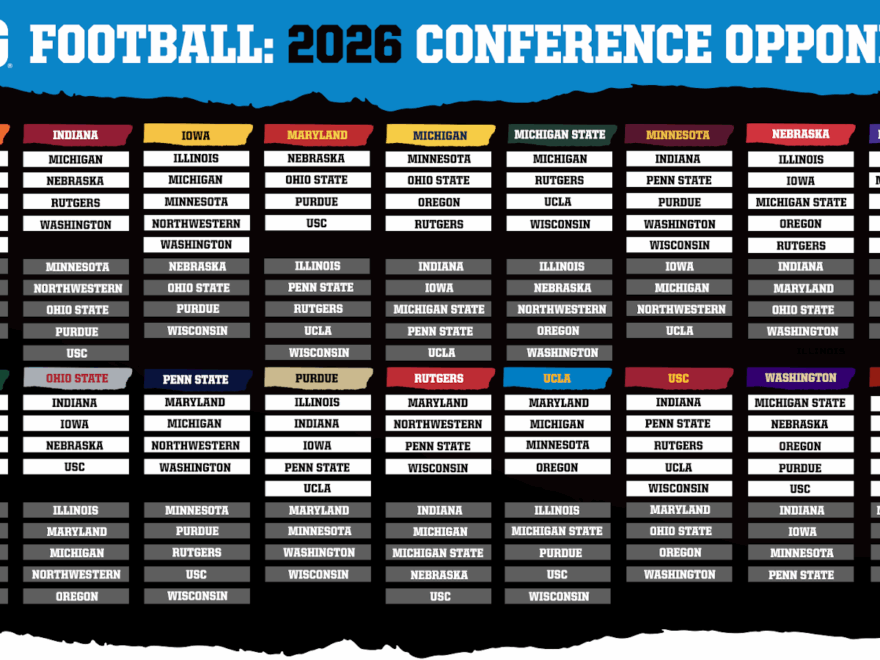 Big Ten Conference Announces Future Football Schedule Formats For 2024 28