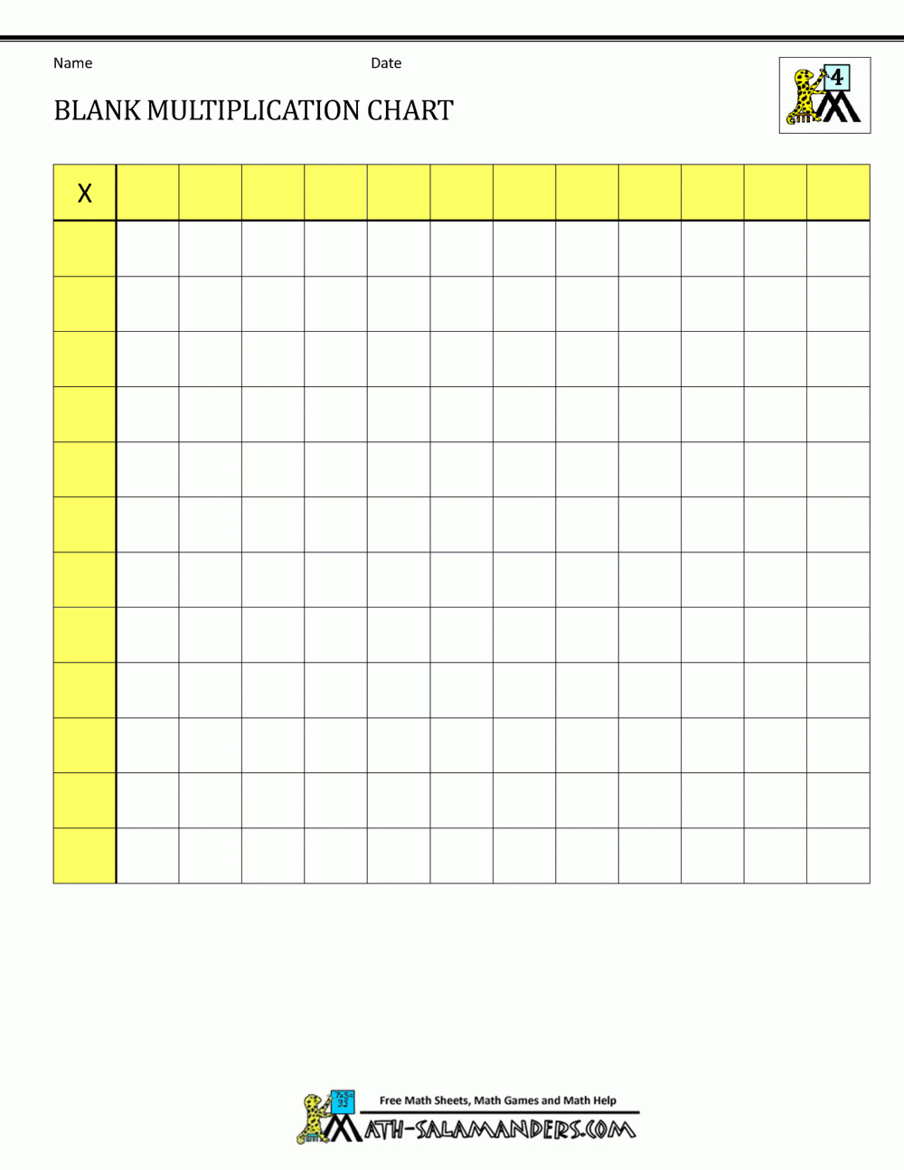 Blank Multiplication Charts Up To 12x12 Worksheets Library
