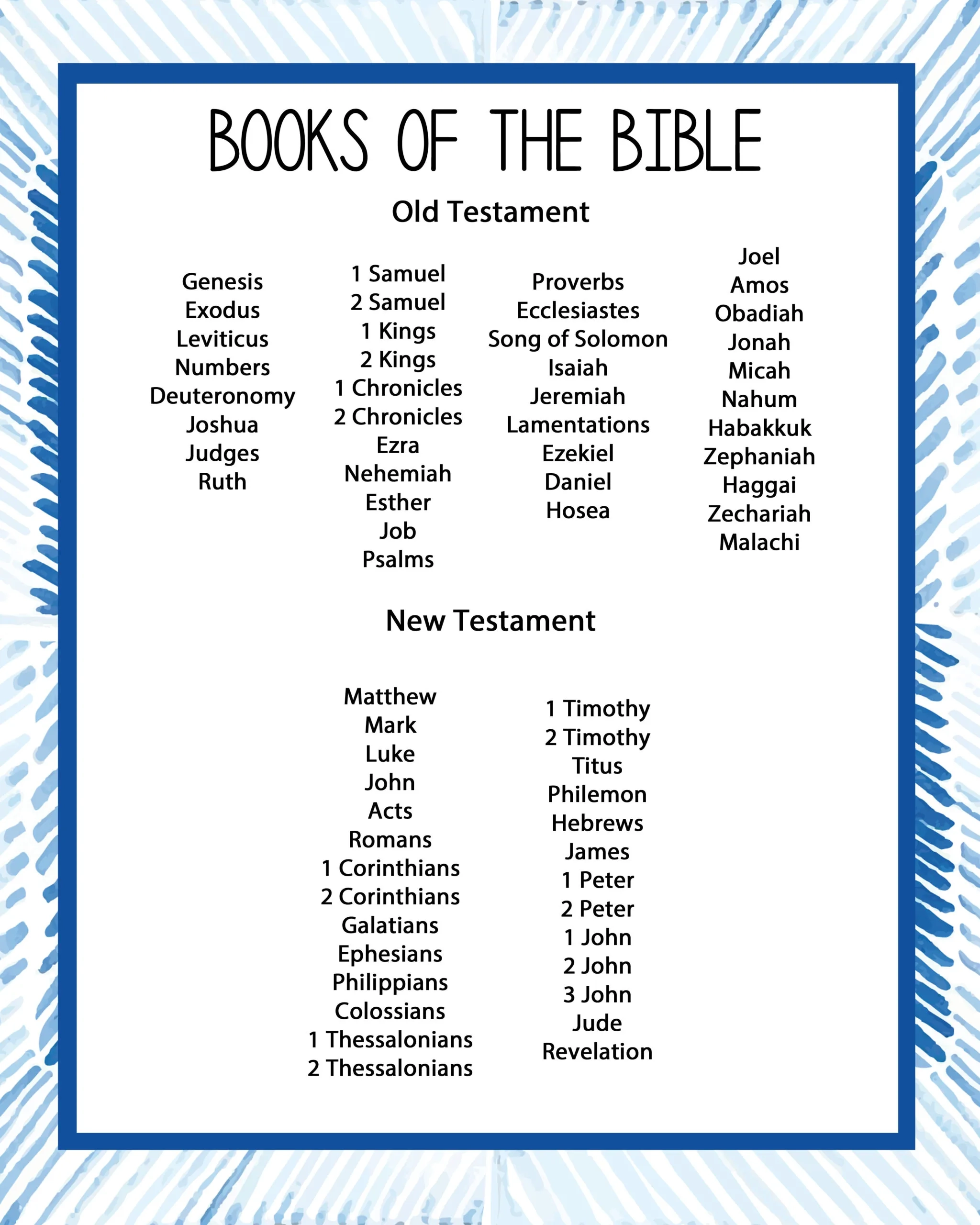 Printable List Of Bible Books Printable List Of Bible Books