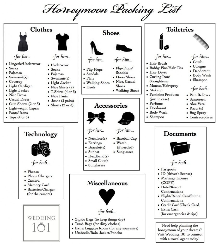Honeymoon Packing List Printable